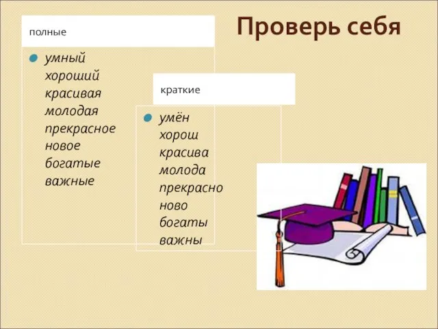 Проверь себя полные краткие умный хороший красивая молодая прекрасное новое богатые важные