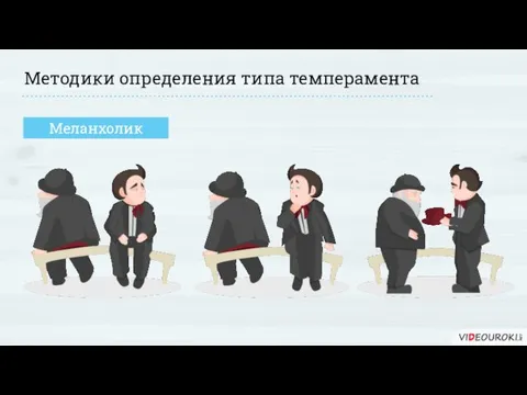 Методики определения типа темперамента Меланхолик