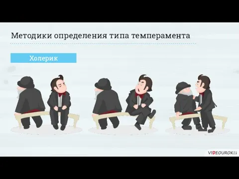 Методики определения типа темперамента Холерик