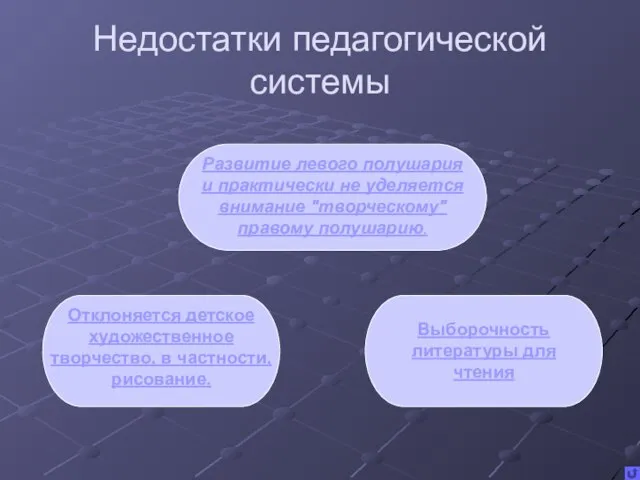 Недостатки педагогической системы Развитие левого полушария и практически не уделяется внимание "творческому"