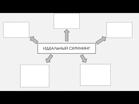 ИДЕАЛЬНЫЙ СКРИНИНГ