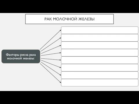 РАК МОЛОЧНОЙ ЖЕЛЕЗЫ