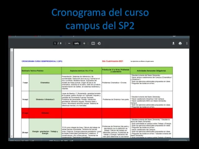 Cronograma del curso campus del SP2