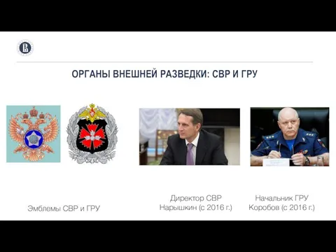 ОРГАНЫ ВНЕШНЕЙ РАЗВЕДКИ: СВР И ГРУ Эмблемы СВР и ГРУ Директор СВР