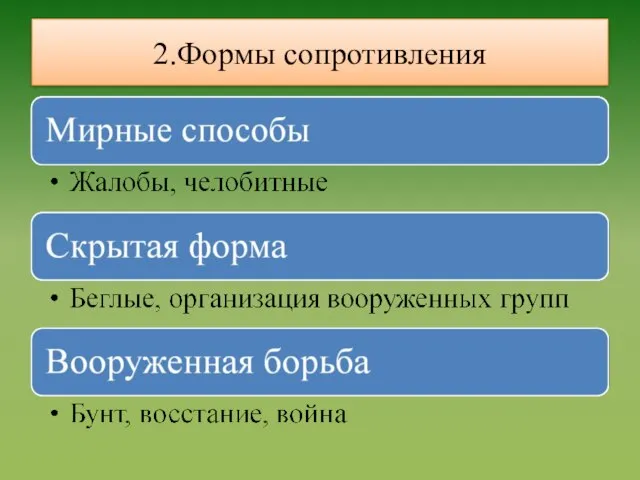 2.Формы сопротивления