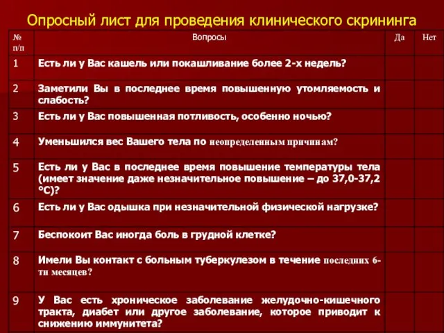 Опросный лист для проведения клинического скрининга