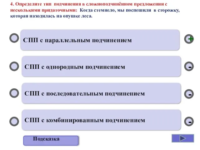 СПП с параллельным подчинением СПП с однородным подчинением СПП с последовательным подчинением