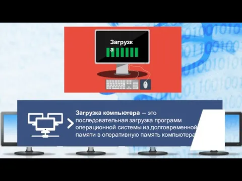 Загрузка компьютера — это последовательная загрузка программ операционной системы из долговременной памяти