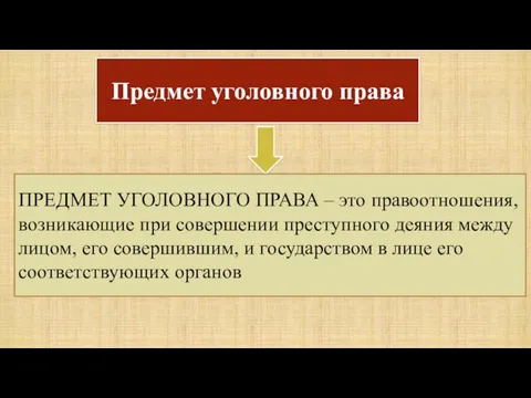 Предмет уголовного права ПРЕДМЕТ УГОЛОВНОГО ПРАВА – это правоотношения, возникающие при совершении