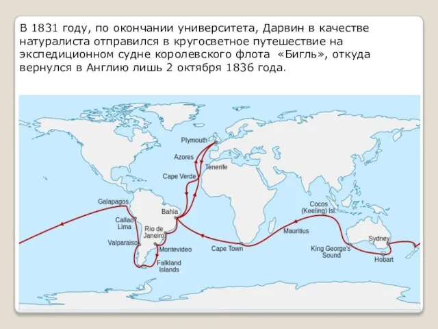 В 1831 году, по окончании университета, Дарвин в качестве натуралиста отправился в