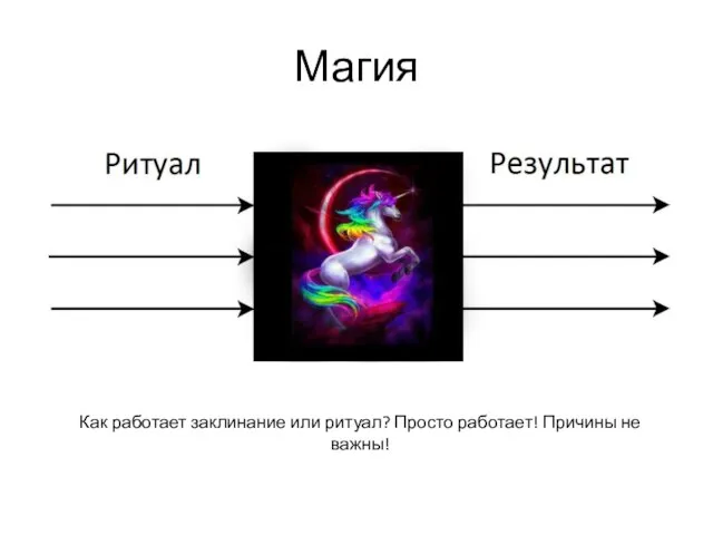 Магия Как работает заклинание или ритуал? Просто работает! Причины не важны!