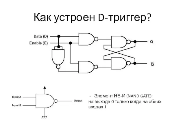 Как устроен D-триггер? Элемент НЕ-И (NAND GATE): на выходе 0 только когда на обеих входах 1