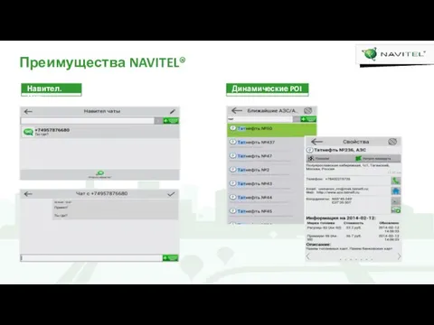 Преимущества NAVITEL® Навител.Чаты Динамические POI