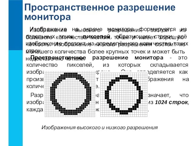 Пространственное разрешение монитора Изображение на экране монитора формируется из отдельных точек -