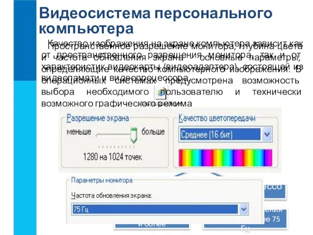 Видеопамять Видеопроцессор Монитор Видеоадаптер Видеосистема персонального компьютера Качество изображения на экране компьютера