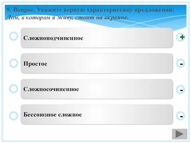 9. Вопрос. Укажите верную характеристику предложения: Дом, в котором я живу, стоит