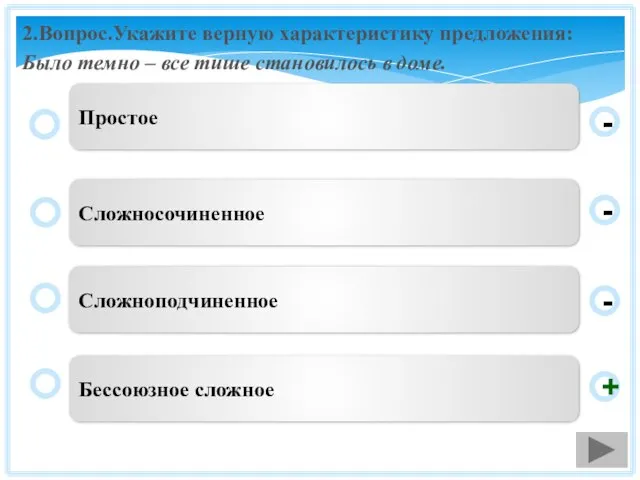 2.Вопрос.Укажите верную характеристику предложения: Было темно – все тише становилось в доме.