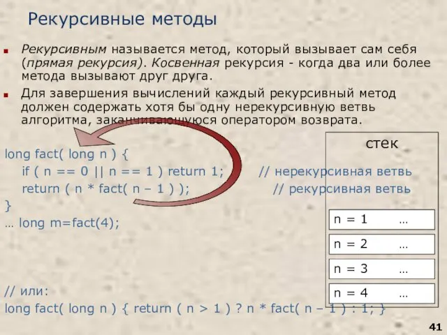 Рекурсивные методы Рекурсивным называется метод, который вызывает сам себя (прямая рекурсия). Косвенная