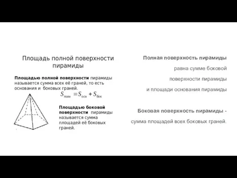 Полная поверхность пирамиды равна сумме боковой поверхности пирамиды и площади основания пирамиды