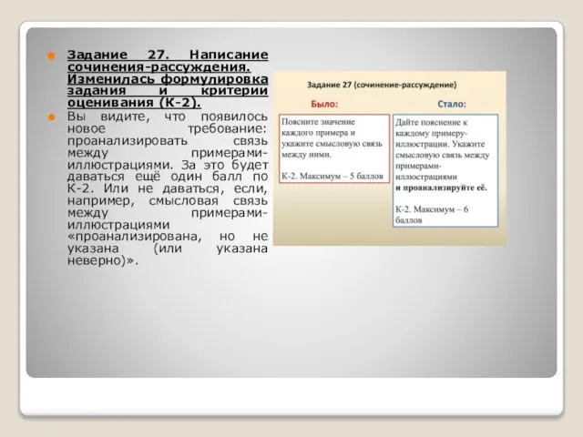 Задание 27. Написание сочинения-рассуждения. Изменилась формулировка задания и критерии оценивания (К-2). Вы