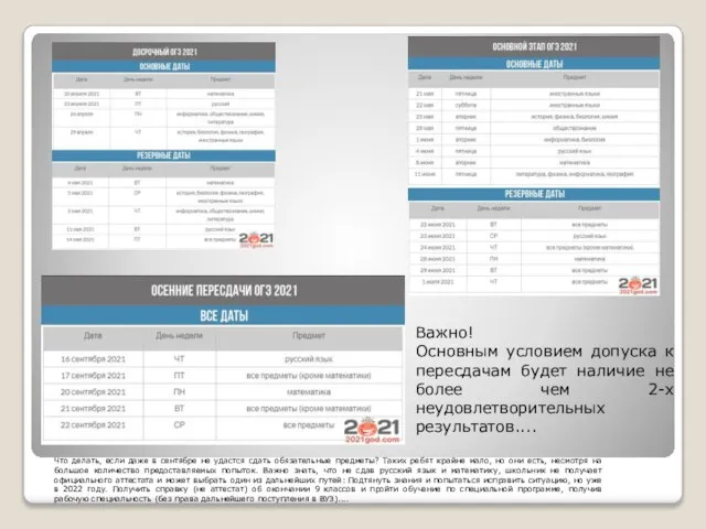 Важно! Основным условием допуска к пересдачам будет наличие не более чем 2-х