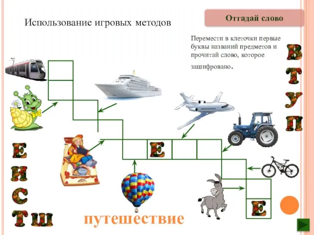 Отгадай слово Перемести в клеточки первые буквы названий предметов и прочитай слово,