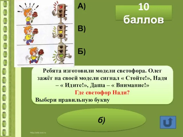 10 баллов Ребята изготовили модели светофора. Олег зажёг на своей модели сигнал