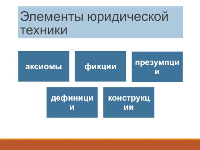 Элементы юридической техники