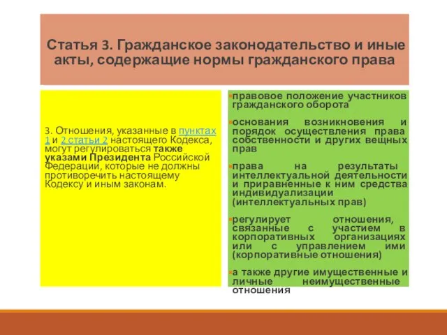 Статья 3. Гражданское законодательство и иные акты, содержащие нормы гражданского права 3.