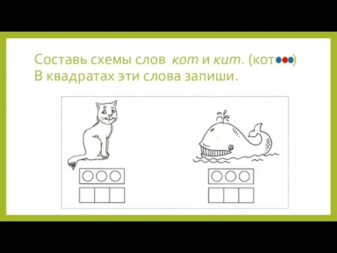 Составь схемы слов кот и кит. (кот - ) В квадратах эти слова запиши.