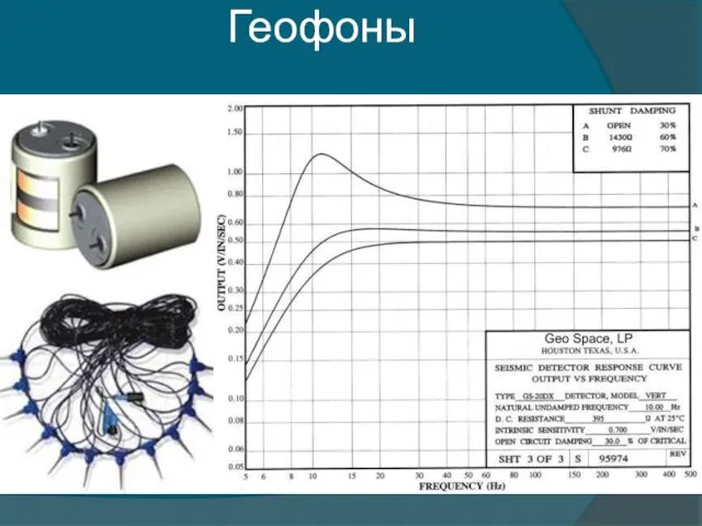 Геофоны