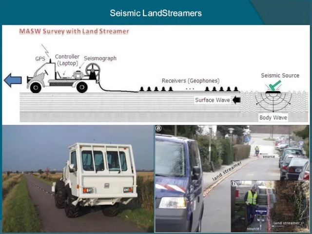 Seismic LandStreamers