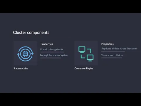 Cluster components State machine Consensus Engine Run all rules against tx Form