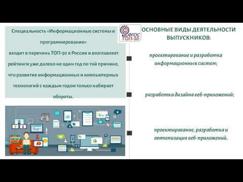 Специальность «Информационные системы и программирование» входит в перечень ТОП-50 в России и