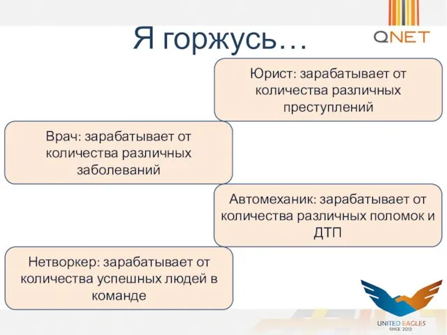 Я горжусь… Юрист: зарабатывает от количества различных преступлений Врач: зарабатывает от количества