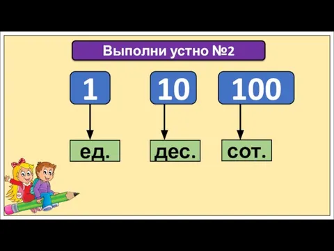 Выполни устно №2 1 10 100 ед. дес. сот.