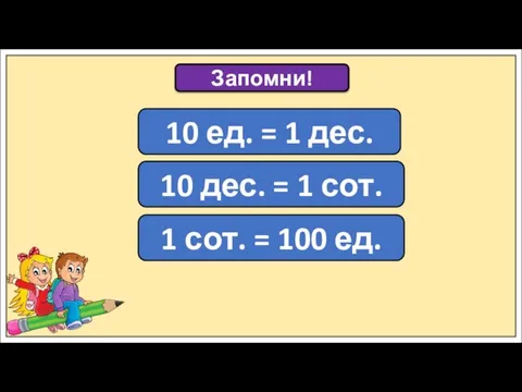 Запомни! 10 ед. = 1 дес. 10 дес. = 1 сот. 1 сот. = 100 ед.