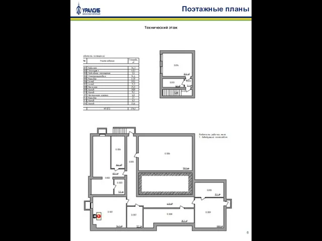 Поэтажные планы Технический этаж