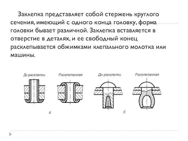 Заклепка представляет собой стержень круглого сечения, имеющий с одного конца головку, форма