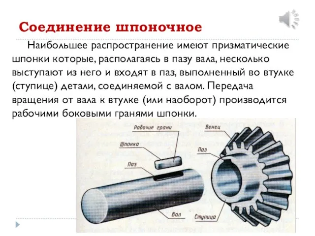 Соединение шпоночное Наибольшее распространение имеют призматические шпонки которые, располагаясь в пазу вала,