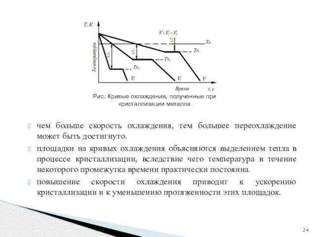 чем больше скорость охлаждения, тем большее переохлаждение может быть достигнуто. площадки на