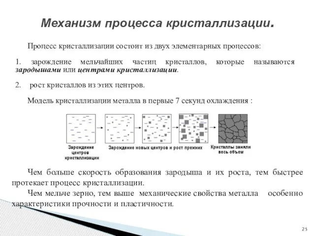 Процесс кристаллизации состоит из двух элементарных процессов: 1. зарождение мельчайших частиц кристаллов,