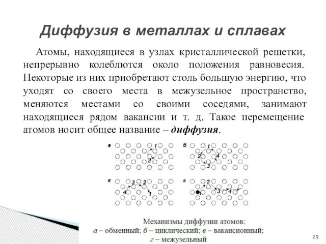 Атомы, находящиеся в узлах кристаллической решетки, непрерывно колеблются около положения равновесия. Некоторые