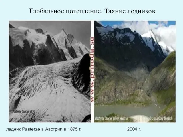 Глобальное потепление. Таяние ледников ледник Pasterze в Австрии в 1875 г. 2004 г.