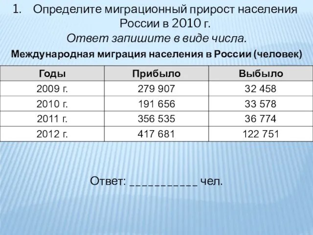 Определите миграционный прирост населения России в 2010 г. Ответ запишите в виде