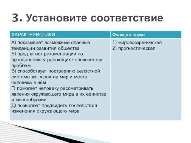 3. Установите соответствие