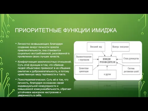 ПРИОРИТЕТНЫЕ ФУНКЦИИ ИМИДЖА Личностно возвышающая. Благодаря созданию вокруг личности ореола привлекательности, она