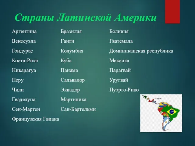 Страны Латинской Америки Аргентина Бразилия Боливия Венесуэла Гаити Гватемала Гондурас Колумбия Доминиканская