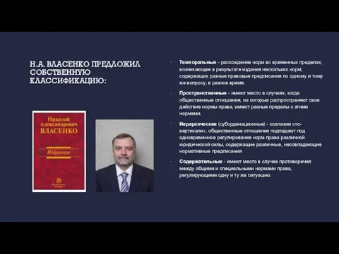 Н.А. ВЛАСЕНКО ПРЕДЛОЖИЛ СОБСТВЕННУЮ КЛАССИФИКАЦИЮ: Темпоральные - расхождение норм во временных пределах,