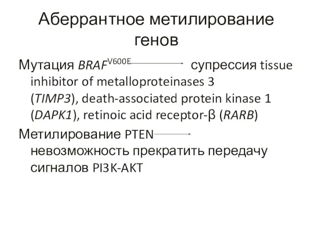 Аберрантное метилирование генов Мутация BRAFV600E супрессия tissue inhibitor of metalloproteinases 3 (TIMP3),